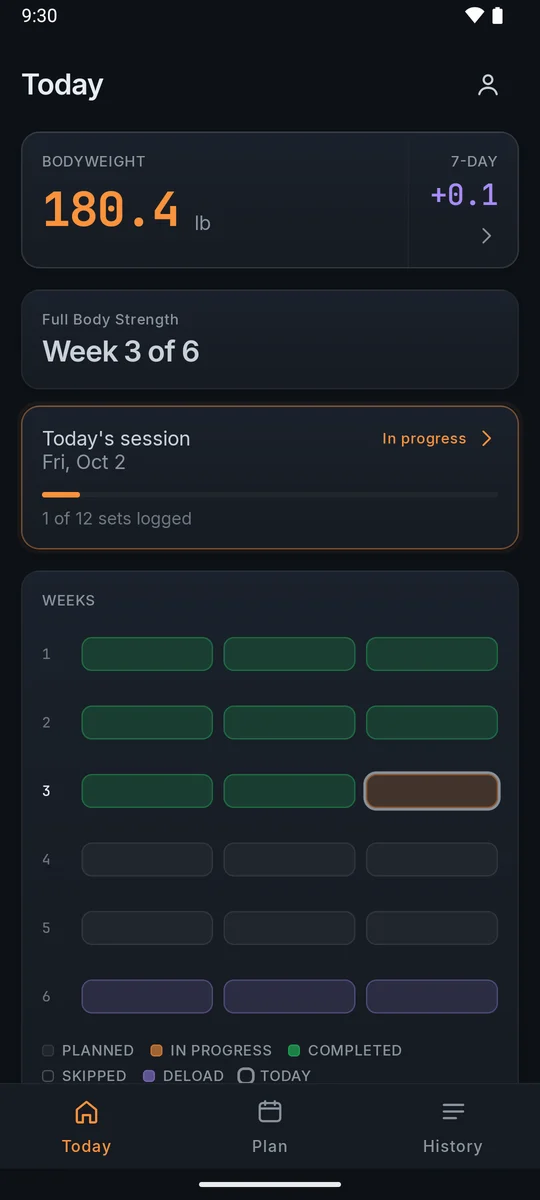 ThreeByEight six-week plan grid showing completed, in-progress and deload weeks